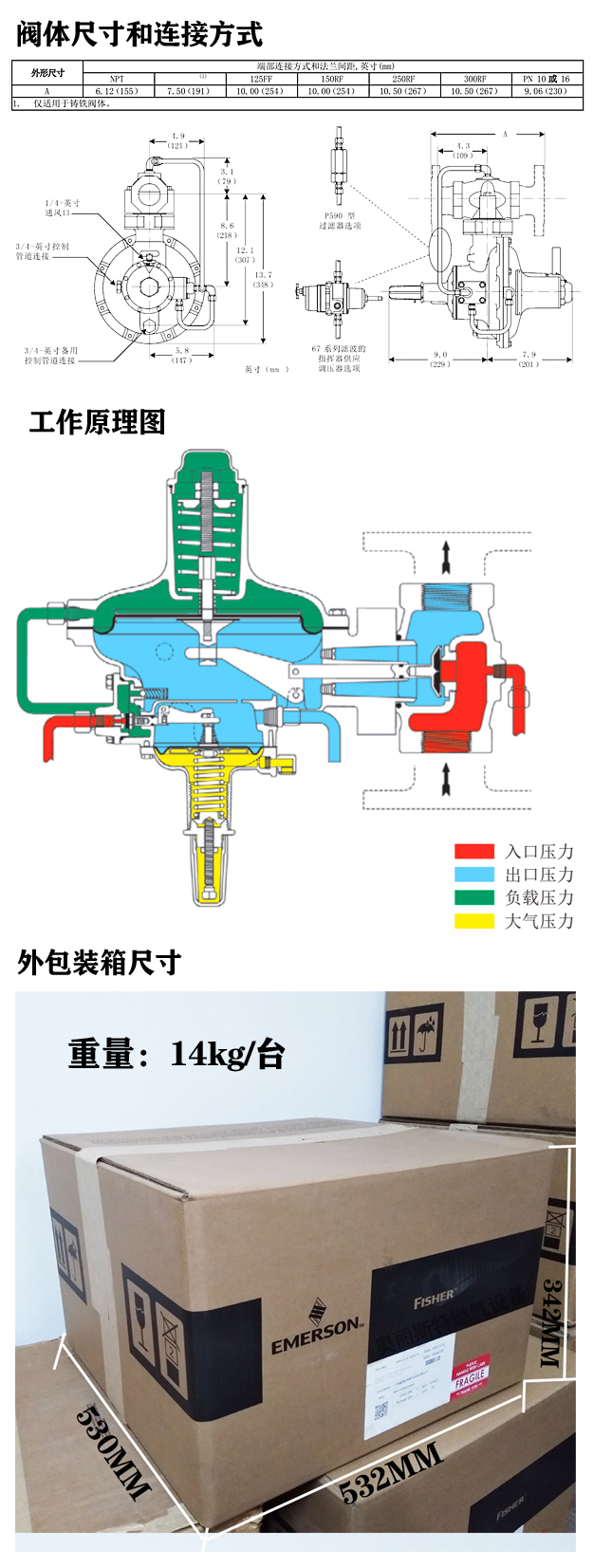 299H螺纹重量.jpg