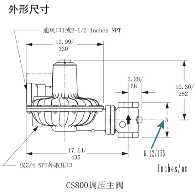 尺寸.jpg