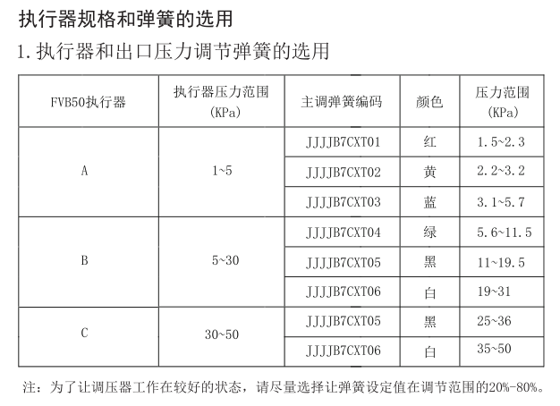 1792114284996915.png image.png